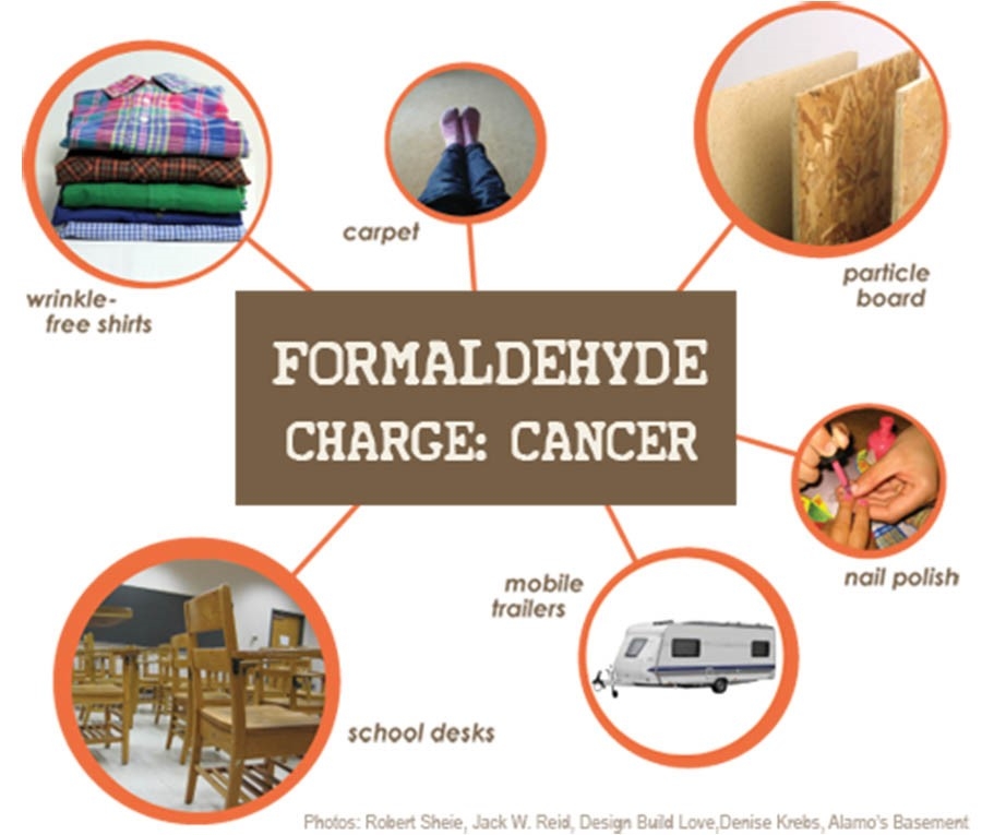 dịch vụ khử Formaldehyde